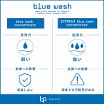 画像2: BP bluewash concetrate (2)